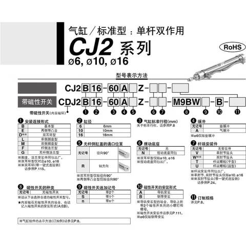 SMC 标准型气缸 CDJ2D16-50Z-B