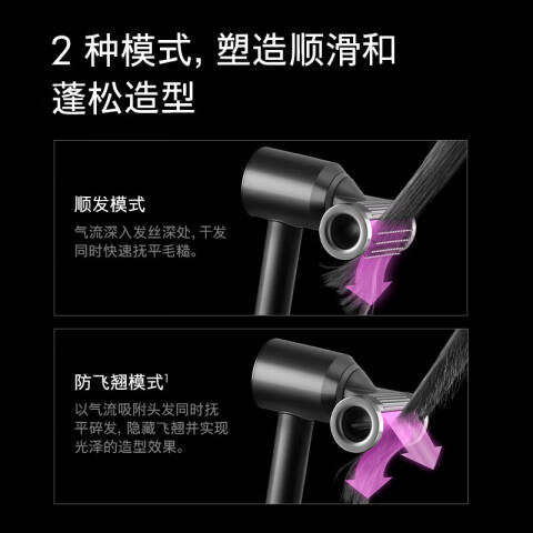 Dyson/戴森 新升级高速电吹风机快速干发顺发防飞翘大功率 HD15紫红色 个