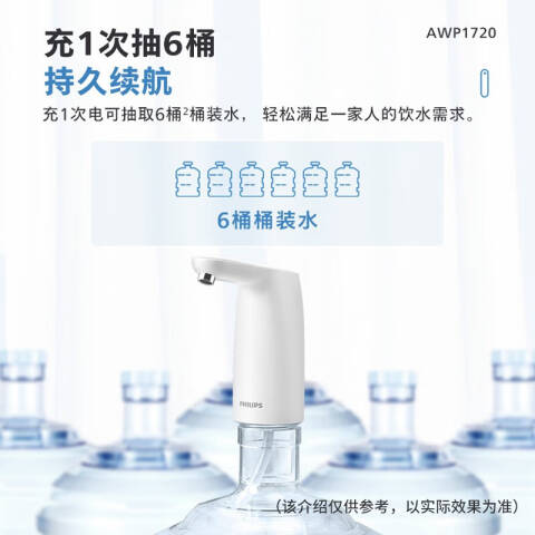 PHILIPS/飞利浦 桶装水电动抽水器 小白豚系列AWP1720 个