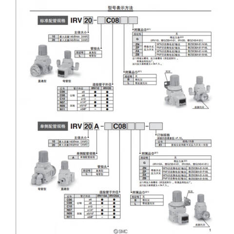 SMC 减压阀 IRV20-LC10BZN