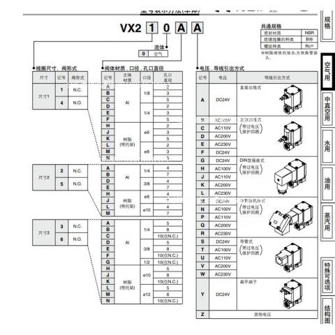SMC 流体控制阀 VX214FAXB