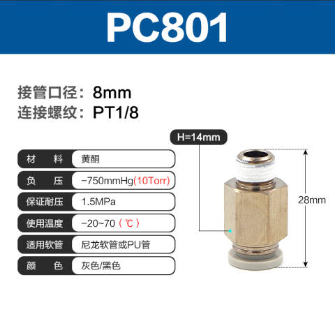 AirTAC/亚德客 螺纹直通管接头 PC801
