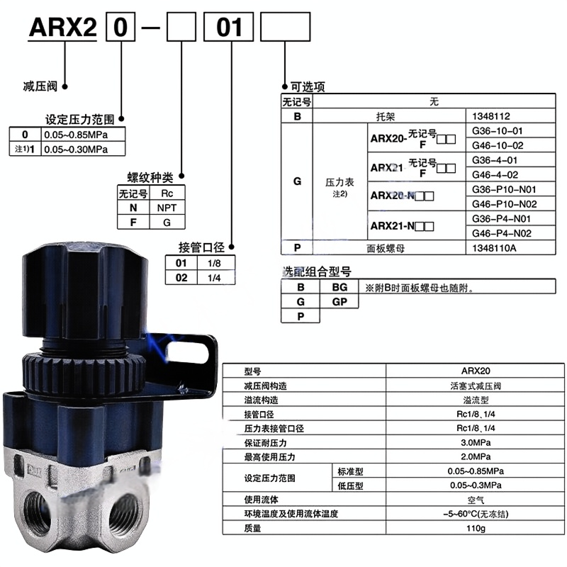SMC 减压阀 ARX20-F01